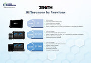 ZENITH Z5 Standard - Advanced Diagnostics Online Programming Coding ADAS Scantool for Light and Medium Duty Vehicles 