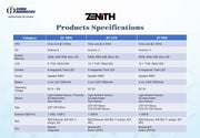 ZENITH Z5 Standard - Advanced Diagnostics Online Programming Coding ADAS Scantool for Light and Medium Duty Vehicles 