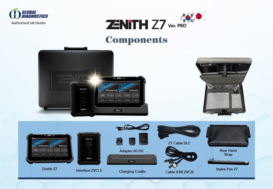 Herramienta de diagnóstico y escaneo ZENITH Z7 PRO — Global